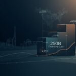 The GCC’s $250 Billion SME Financing Gap and Why It Is the Region’s Strongest Fintech Opportunity