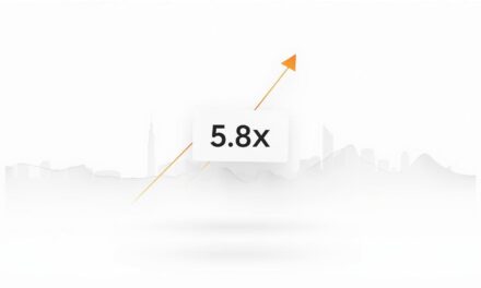 The Repurposing Multiplier: How GCC SMBs Can Reduce Content Costs and Increase ROI