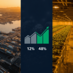 Oman Agriculture and Fisheries Growth Outpaces Tech in Non-Oil GDP Pivot
