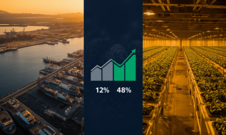 Oman Agriculture and Fisheries Growth Outpaces Tech in Non-Oil GDP Pivot