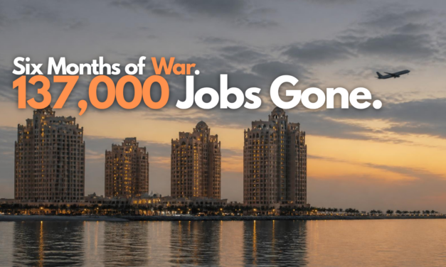 137,000 GCC Tourism Job Losses and What Comes Next
